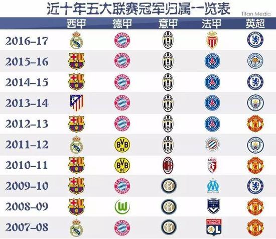 不仅象征着